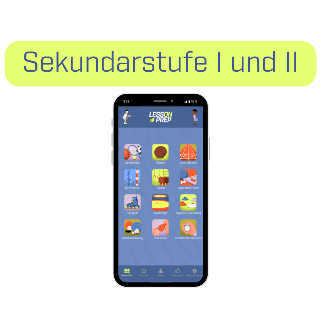 Éves tagság Tesiterv